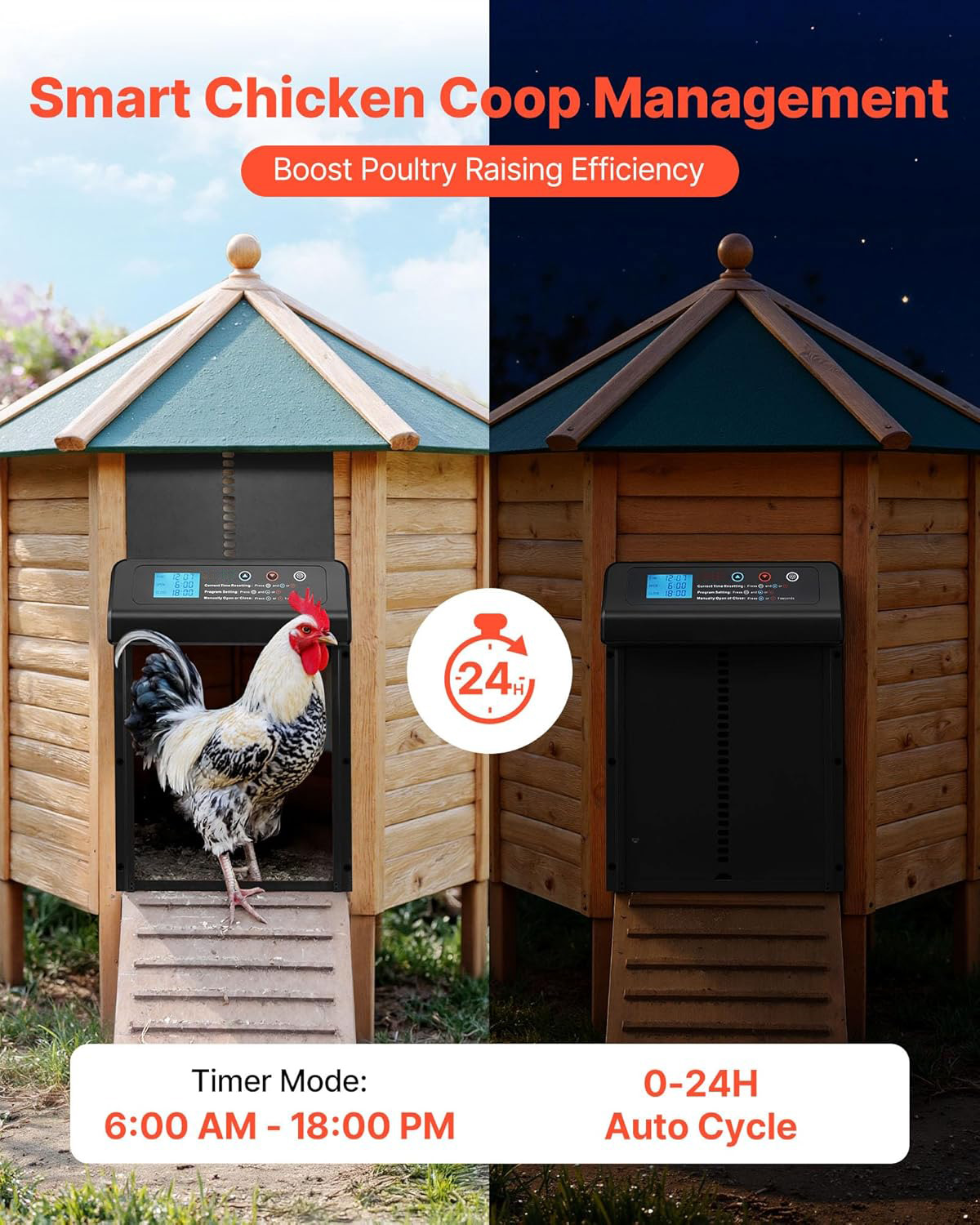 Automatic Chicken Coop Door Op - Heavy Equipment Bucket 评论和价格